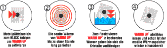 handleiding warmtekussens